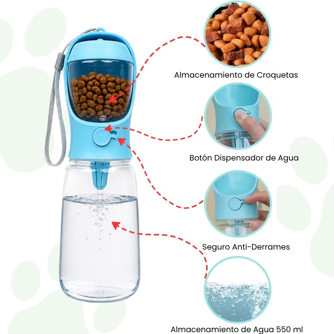 Dispensador de Comida y Agua 550 ML